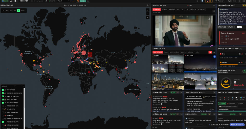 WorldMonitor.app: O Painel Gratuito que Mostra o que Está a Acontecer no Mundo — em Tempo Real
